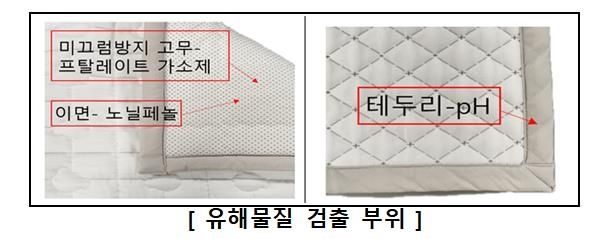 [한국소비자원]