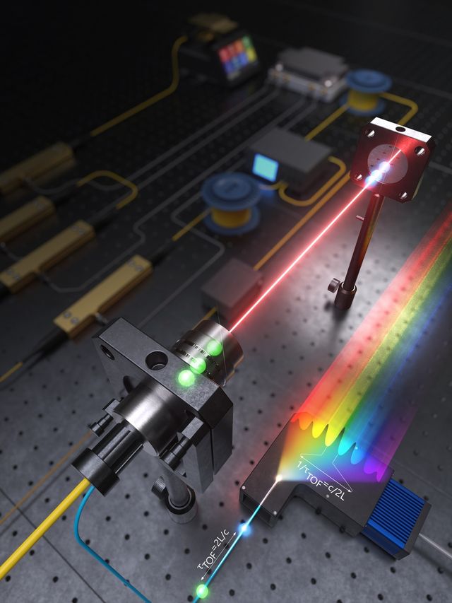 광 주파수 빗 기반 절대길이 측정 시스템 모식도