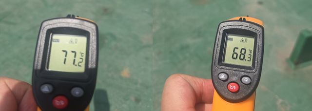 4일 낮 측정한 선박 내 온도