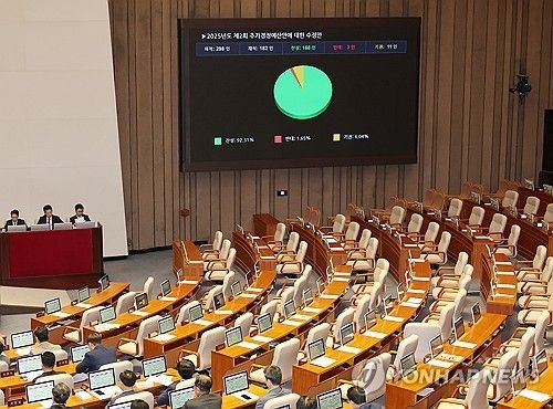 추경안 본회의 통과 (서울=연합뉴스) 박동주 기자 = 4일 국회 본회의에서 2025년도 제2회 추가경정예산안에 대한 수정안이 통과되고 있다. 2025.7.4 pdj6635@yna.co.kr(끝)