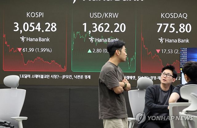 환율, 美 고용지표 호조에 소폭 상승…1,362.3원