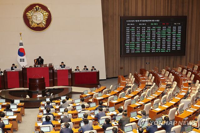 추가경정예산안 본회의 통과