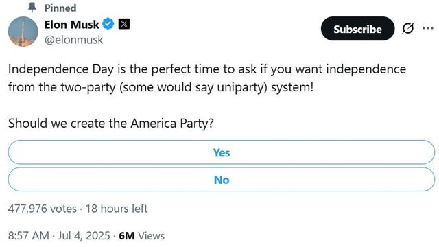 일론 머스크가 올린 신당 창당 관련 투표 게시물