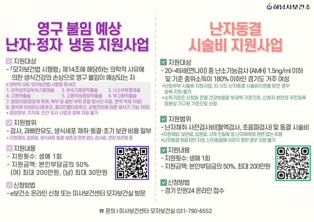 하남시, 난임 생식세포 냉동·시술비 지원사업