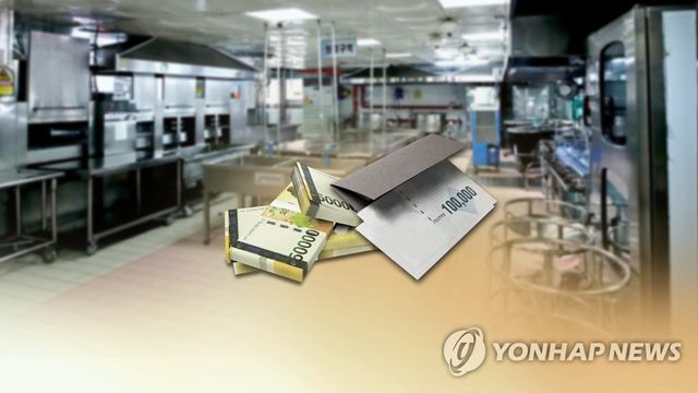 상품권에 포인트 적립까지…'급식 리베이트' 무더기 징계(CG)