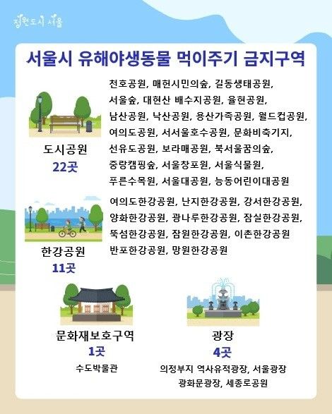 서울시 유해야생동물 먹이주기 금지구역