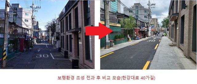 용리단길 동행거리 조성사업 전후 비교