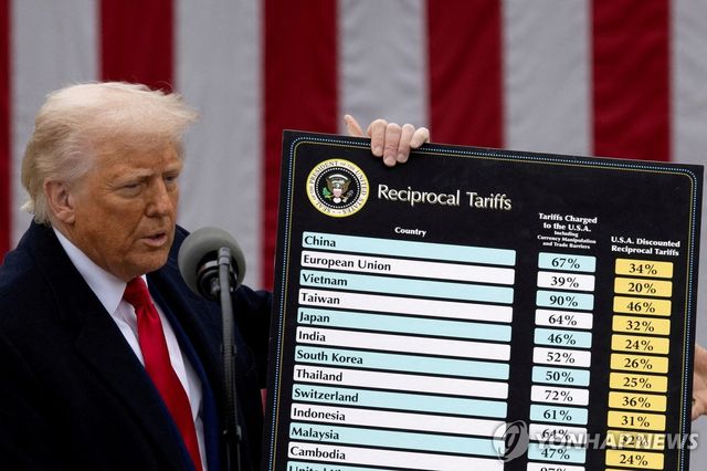 상호관세 발표하는 트럼프 미국 대통령