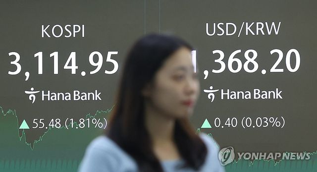 코스피 3,110대 회복