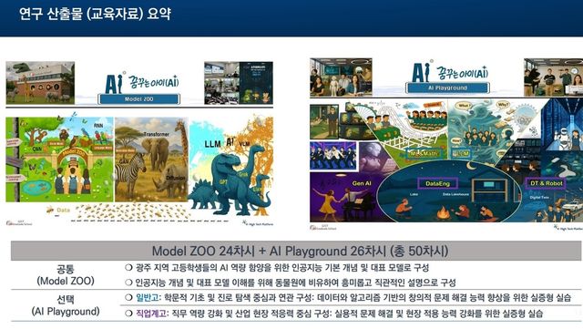 인공지능 교육자료