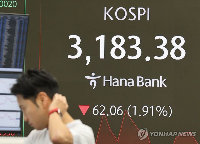 개장 후 낙폭 키우는 코스피