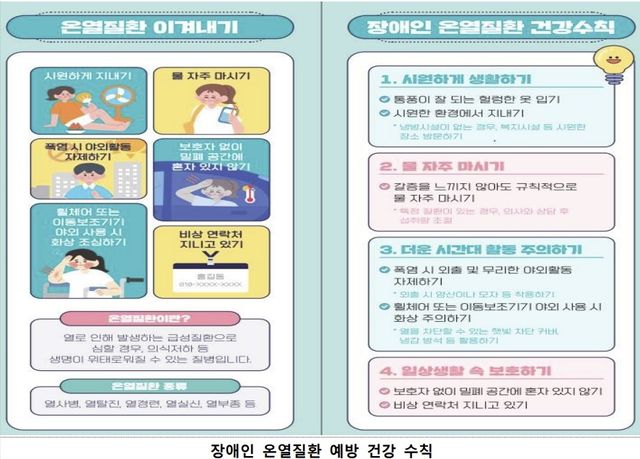 [질병관리청 제공. 재판매 및 DB 금지]