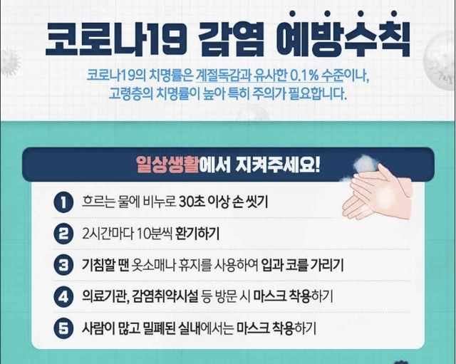 [질병관리청 제공. 재판매 및 DB 금지]