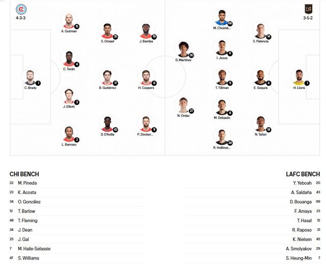 시카고-LAFC전 출전선수 명단.