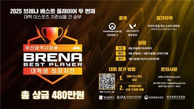 부산이스포츠경기장서 9월 7일 대학생부 대회