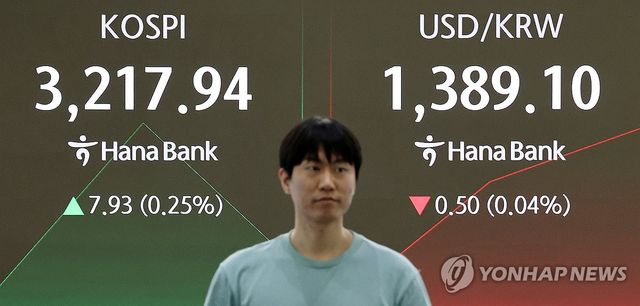 코스피, 오름세 출발