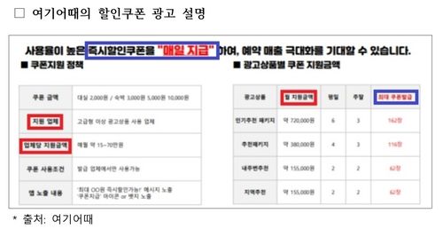 [공정위 제공. DB 및 재판매 금지]