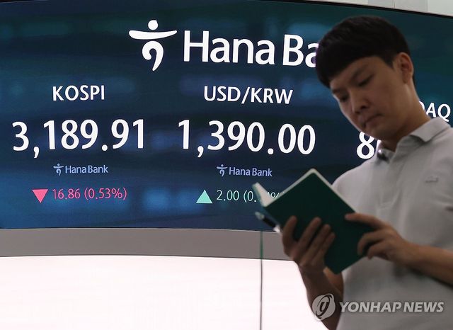 코스피 하락 마감