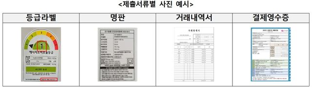 으뜸효율 가전제품 환급사업 제출서류 예시