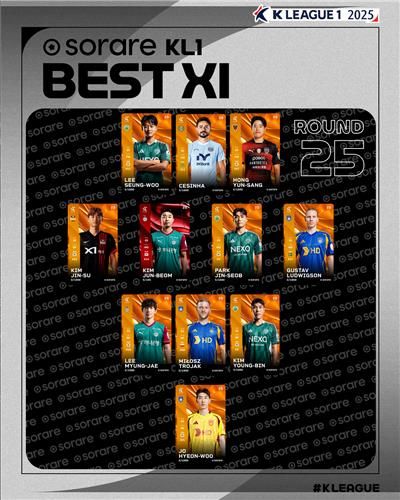 K리그1 25라운드 베스트11.