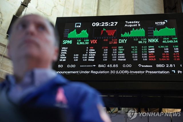 미국 증시 전광판 모습 [자료사진] 