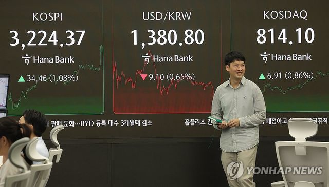 3,220대 회복한 코스피