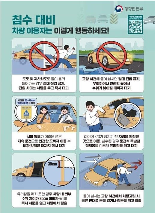 [행정안전부 제공]