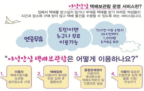 안심 무인택배 보관함 이용방법