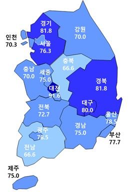 2025년 8월 아파트 입주전망지수