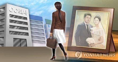 여성 경제활동 참여(PG)