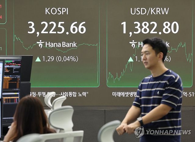 코스피 강보합 마감