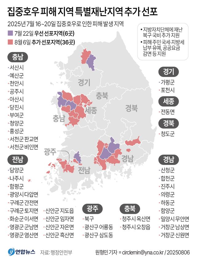 7월 집중호우 피해 지역 특별재난지역 선포 지역