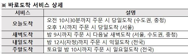 바로도착 서비스