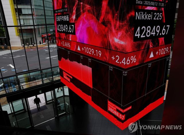 일본 닛케이지수 현황판