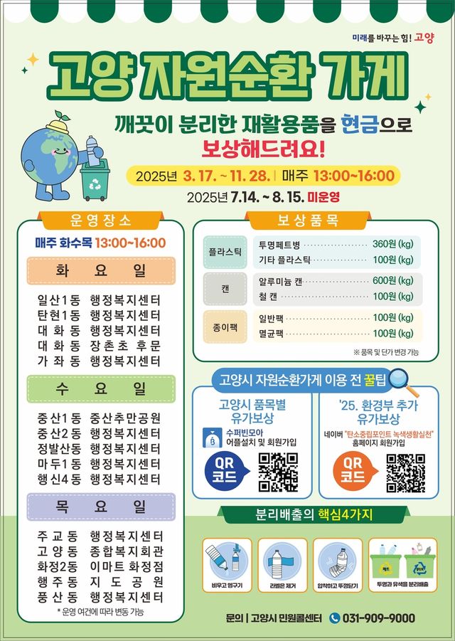 고양시, 자원순환 가게 안내 포스터