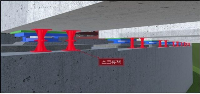 전도방지시설 개념도(스크류잭 측면)