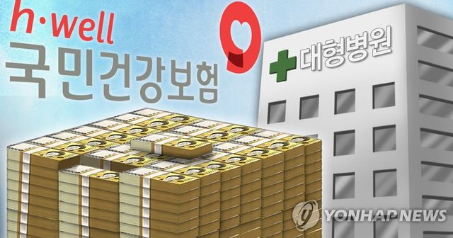 국민건강보험 대형병원 요양급여비 (PG)