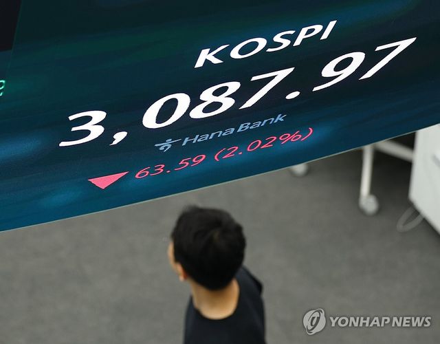 코스피, 2% 이상 하락 3,080선대에서 거래 시작