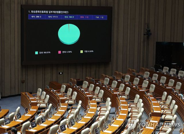 국민의힘 불참 속 방문진법 통과