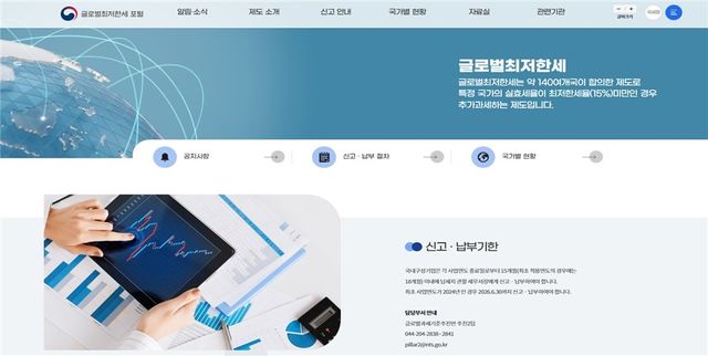 글로벌최저한세 포털 구성