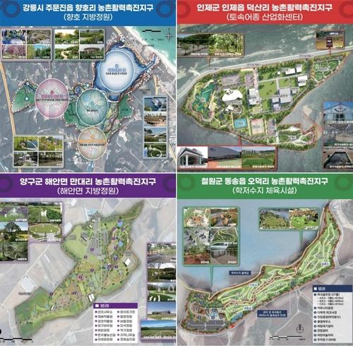 농촌활력촉진지구