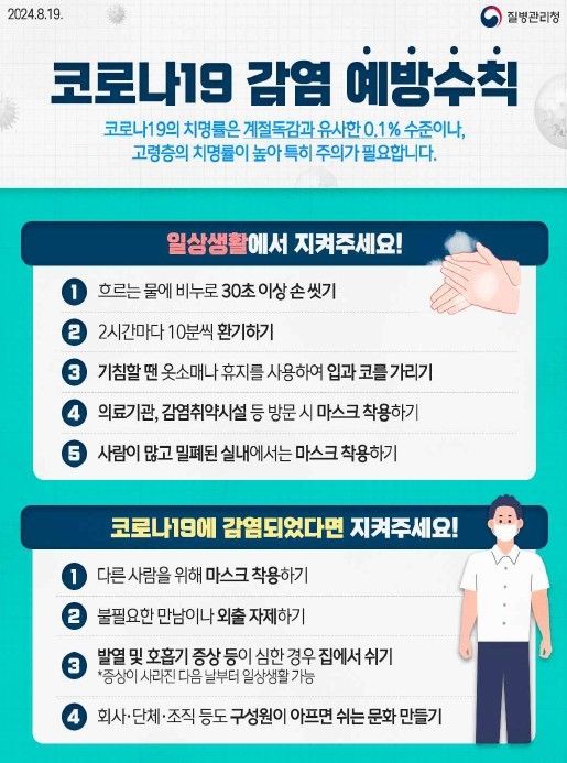 [질병관리청 제공]