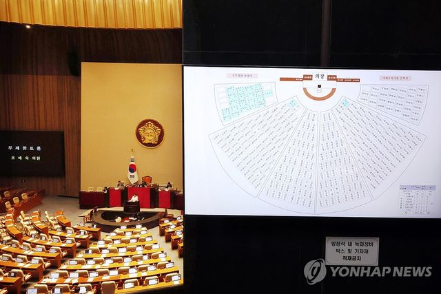 2차 상법 개정안 필리버스터...'의원들은 어디에'