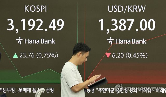코스피와 원/달러 환율. [연합뉴스 자료사진]