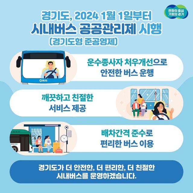 경기도 시내버스 공공관리제