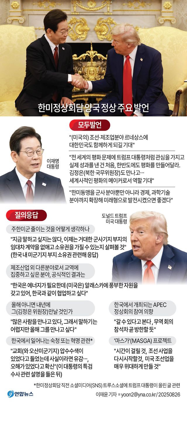 [그래픽] 한미정상회담 양국 정상 주요 발언
