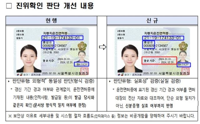 운전면허 진위확인 서비스 개선