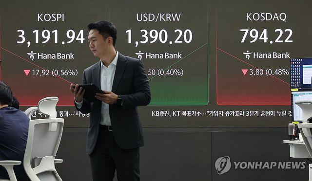 코스피·코스닥 지수 동반 하락 출발