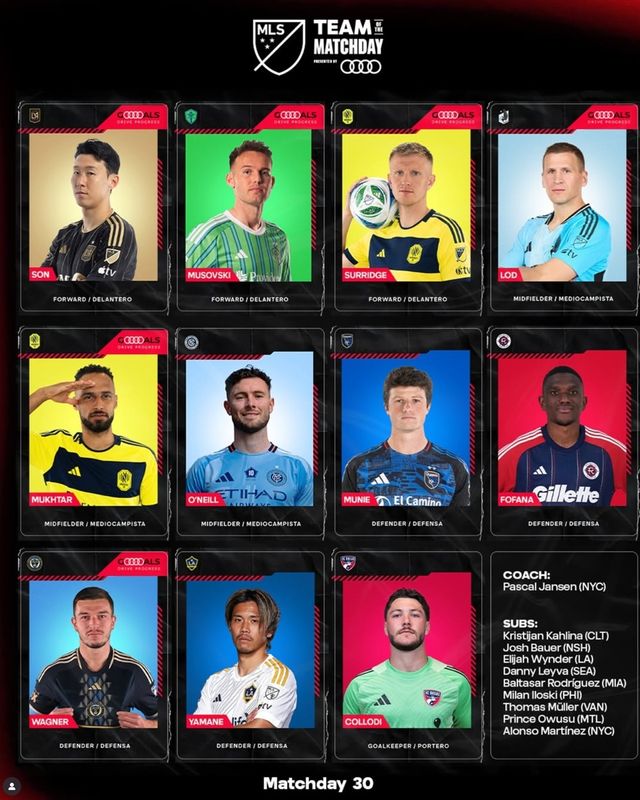 MLS '30라운드' 베스트 11에 포함된 손흥민