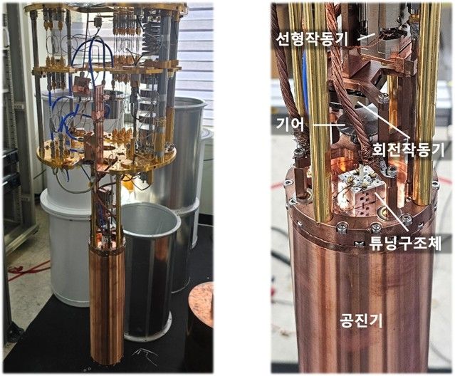 고질량 액시온 탐색을 위한 공진기 구조 